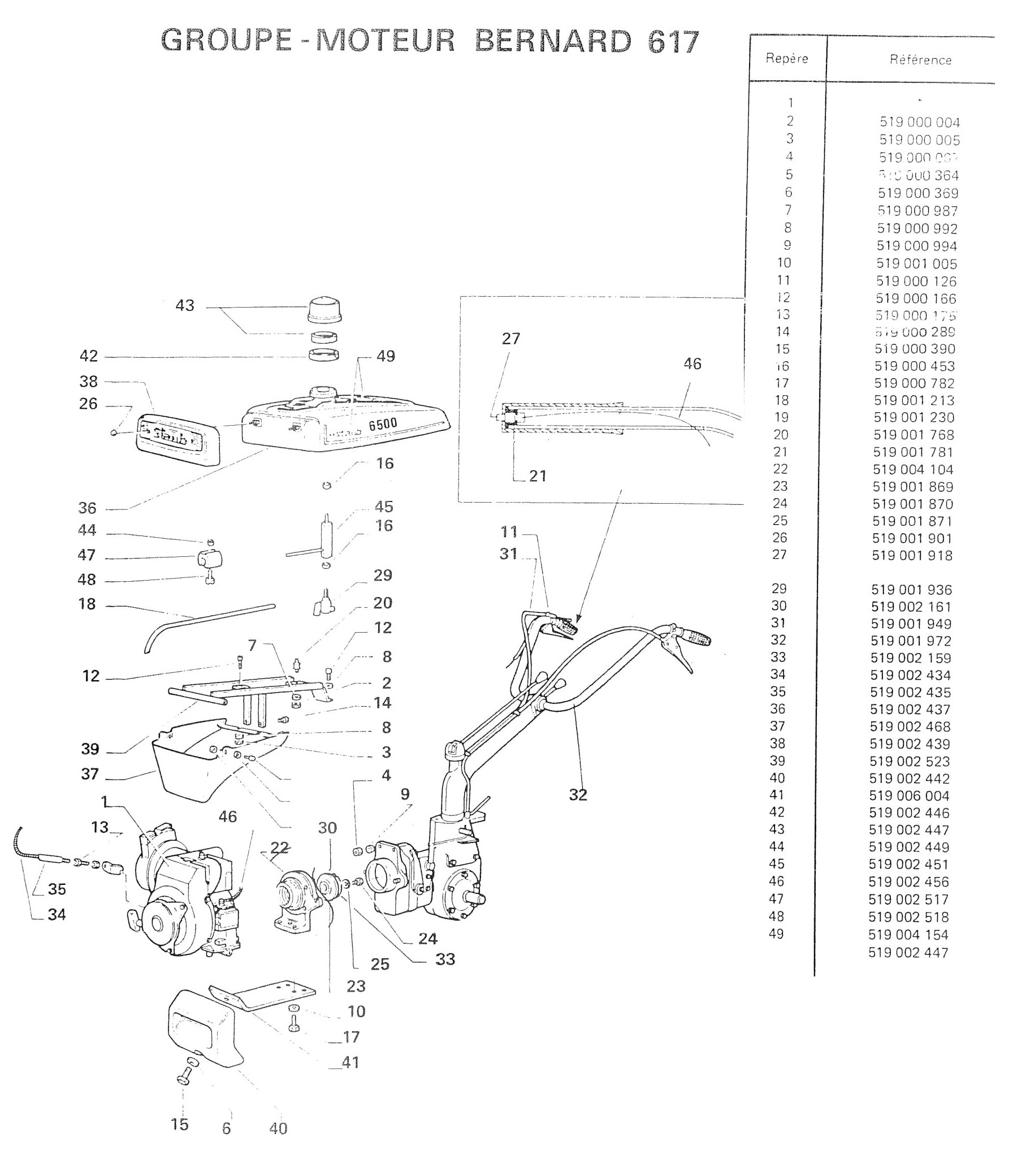 Groupe moteur Bernard 617